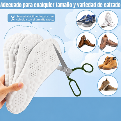 AnkleForce Cloud | Plantillas de Máxima Comodidad
