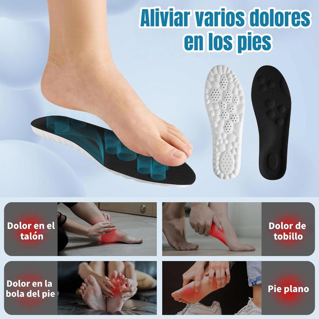 AnkleForce Cloud | Plantillas de Máxima Comodidad